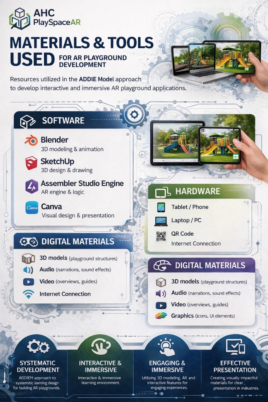 Interactive User Control Feature